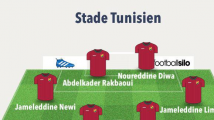 Best XI Challenge : Quand le Stade Tunisien défie le CS Sfaxien..