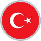 Turquie 