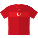 Turquie 